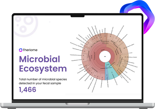 Élie Microbiome Test